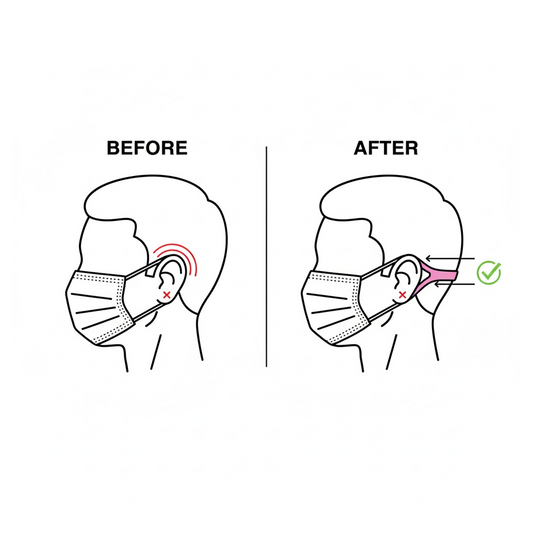 Mask Extension Belt – Strap for Reducing Ear Pain from Extended Mask Use (1 Pc)